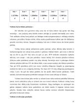Makroekonominės verslo aplinkos analizė Prancūzijoje (2010-2015) 10 puslapis
