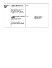 Kūno kultūros pamokos planas - konspektas 3 puslapis