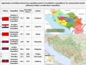 Jugoslavija 6 puslapis