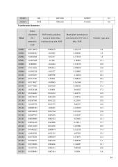 Vidutinio darbo užmokėsčio lietuvoje prognozavimas 14 puslapis