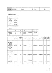 Vidutinio darbo užmokėsčio lietuvoje prognozavimas 15 puslapis