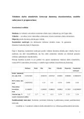 Vidutinio darbo užmokėsčio lietuvoje prognozavimas 7 puslapis