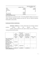 Vidutinio darbo užmokėsčio lietuvoje prognozavimas 9 puslapis