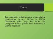 AB "Klaipėdos nafta" paklausos ir pasiūlos analizė 8 puslapis