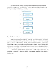 Europos žmogaus teisių ir laisvių apsaugos konvencija 7 puslapis