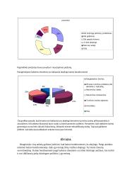 Abejingumas kaimo bendruomenėje 3 puslapis