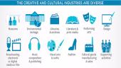 Creative industries project 6 puslapis