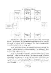 DviračIų nuomos punkto valdymo logika 6 puslapis