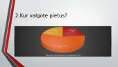 Mokinių mitybos įpročių tyrimas 6 puslapis