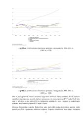 BVP Augimas ir jo apskaičiavimo metodai 2010-2016 metais 8 puslapis