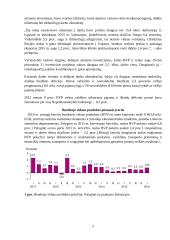 BVP Augimas ir jo apskaičiavimo metodai 2010-2016 metais 9 puslapis