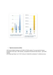 Referatas LED Šviesa 5 puslapis