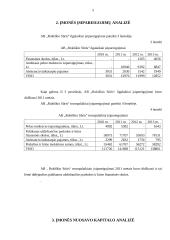 AB "Rokiškio sūris" 5 puslapis