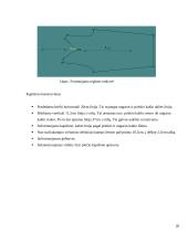 Vyriško džemperio konstravimas su automatizuoto projektavimo sistema 20 puslapis