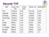 Tarptautinės politikos koordinavimas 5 puslapis