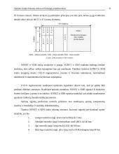 Optinės linijos Kaunas-Jonava-Ukmergė projektavimas 11 puslapis