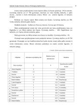 Optinės linijos Kaunas-Jonava-Ukmergė projektavimas 17 puslapis