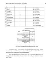Optinės linijos Kaunas-Jonava-Ukmergė projektavimas 18 puslapis