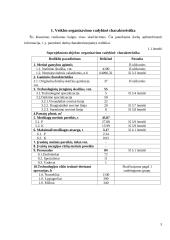 Gamybinio padalinio (įmonės) kūrimas ir organizavimas  3 puslapis