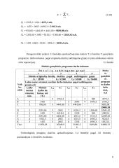 Gamybinio padalinio (įmonės) kūrimas ir organizavimas  8 puslapis