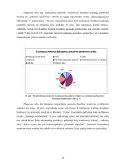Rinkodaros komplekso elementų efektyvumo vertinimo rinkos tyrimas: UADB "ERGO Lietuva" 16 puslapis