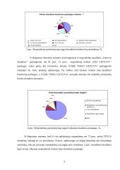 Rinkodaros komplekso elementų efektyvumo vertinimo rinkos tyrimas: UADB "ERGO Lietuva" 9 puslapis