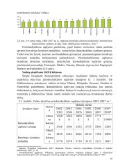 Ikimokyklinio ugdymo įstaigų veiklos vadybos tyrimai 15 puslapis