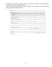 Duomenų bazės projektinis darbas 15 puslapis