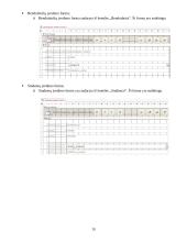 Duomenų bazės projektinis darbas 10 puslapis