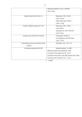 Gamybinės praktikos ataskaita „CAR PRO LT“ 8 puslapis