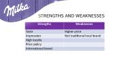Milka company 12 puslapis