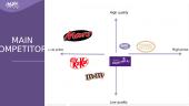 Milka company 14 puslapis