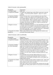 Lettres formelles: les formules et les exemples 11 puslapis