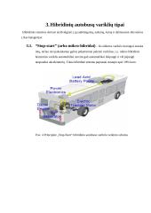 Hibridiniai autobusai 5 puslapis