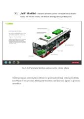 Hibridiniai autobusai 7 puslapis