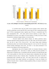 Baigiamosios profesinės veiklos praktikos ataskaita 14 puslapis