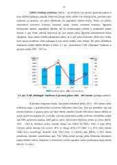 Baigiamosios profesinės veiklos praktikos ataskaita 15 puslapis
