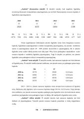 Baigiamosios profesinės veiklos praktikos ataskaita 17 puslapis