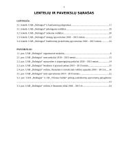 Baigiamosios profesinės veiklos praktikos ataskaita 3 puslapis