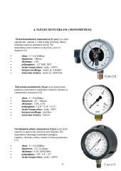 Vandens tiekimo ir šildymo automatika 11 puslapis
