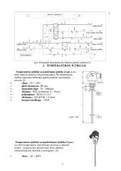 Vandens tiekimo ir šildymo automatika 5 puslapis