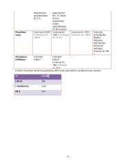 Kasko draudimas 12 puslapis