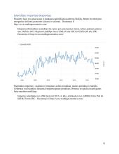 Ekonomikos referatas. Islandijos ir Lietuvos palyginimas 11 puslapis