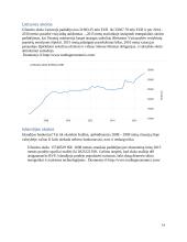Ekonomikos referatas. Islandijos ir Lietuvos palyginimas 14 puslapis