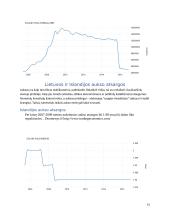 Ekonomikos referatas. Islandijos ir Lietuvos palyginimas 15 puslapis