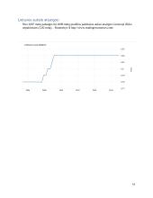 Ekonomikos referatas. Islandijos ir Lietuvos palyginimas 16 puslapis