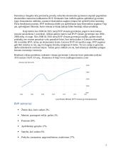Ekonomikos referatas. Islandijos ir Lietuvos palyginimas 5 puslapis