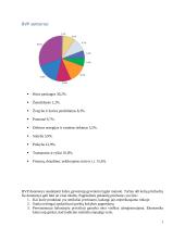 Ekonomikos referatas. Islandijos ir Lietuvos palyginimas 7 puslapis