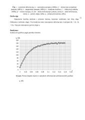 Grunto stiprio rodiklių nustatymas triašio slėgio prietaisu 3 puslapis