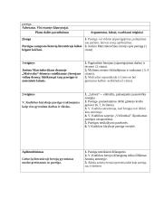 Gyvenimas kaip pareiga Vinco Kudirkos ir Justino Marcinkevičiaus  kūryboje 3 puslapis